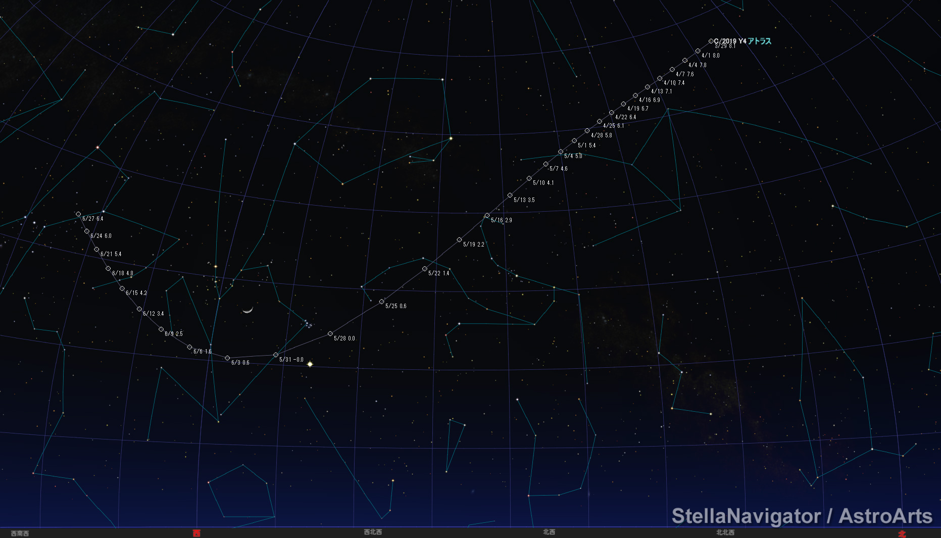 アトラス彗星（C/2019 Y4）の3月29日〜6月27日の位置