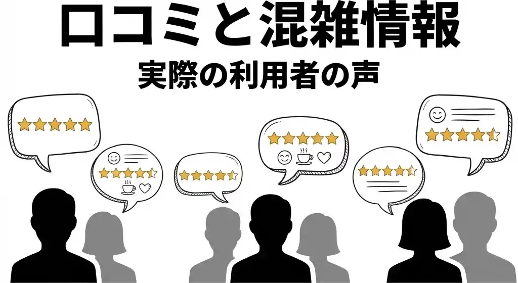 口コミと混雑情報のイメージ図: 実際の利用者の声