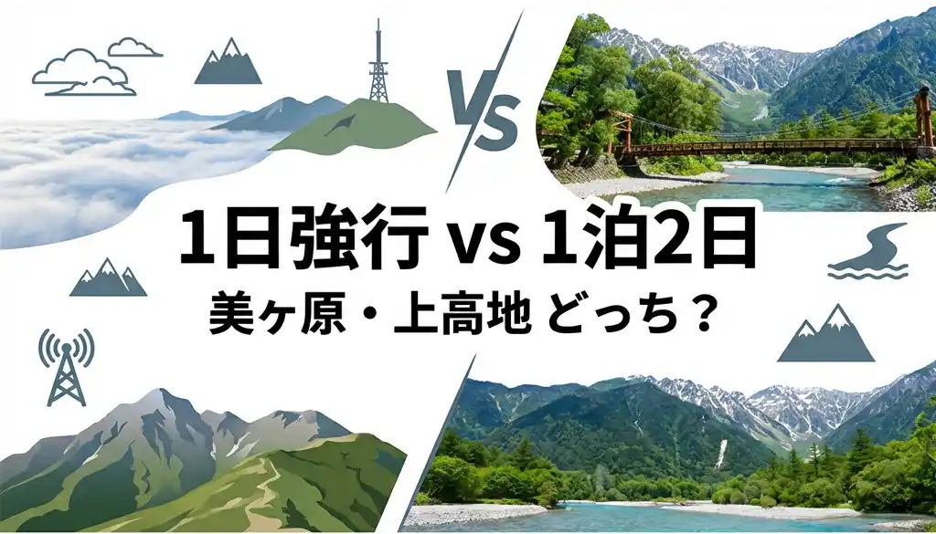 美ヶ原の雲海と上高地の河童橋を左右に並べた比較画像に「1日強行vs1泊2日」のテキストを重ねたサムネイル