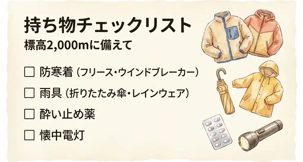 標高2000mの美ヶ原高原美術館訪問に必須の持ち物（防寒着・雨具・酔い止め・懐中電灯）を描いた水彩画風チェックリスト
