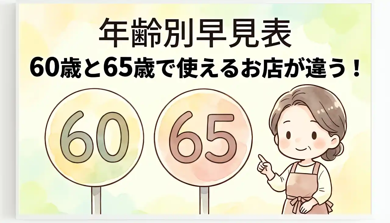 60歳と65歳で使えるお店が違うことを案内する、2つの数字看板を指差すエプロン姿の女性の図解イラスト